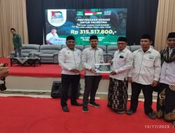 NU Care-LAZISNU Berhasil Himpun Dana Ratusan Juta Rupiah Untuk Palestina