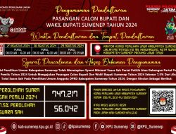 KPU Sumenep Umumkan Waktu Pendaftaran Pasangan Calon Bupati dan Wakil Bupati Sumenep 2024, Yuk Catat Tanggalnya